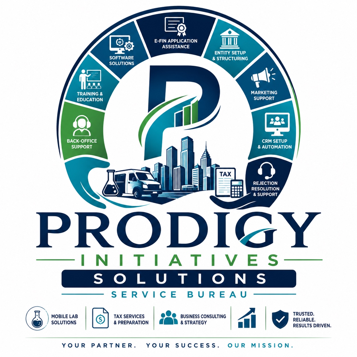 Prodigy Initiatives Solutions